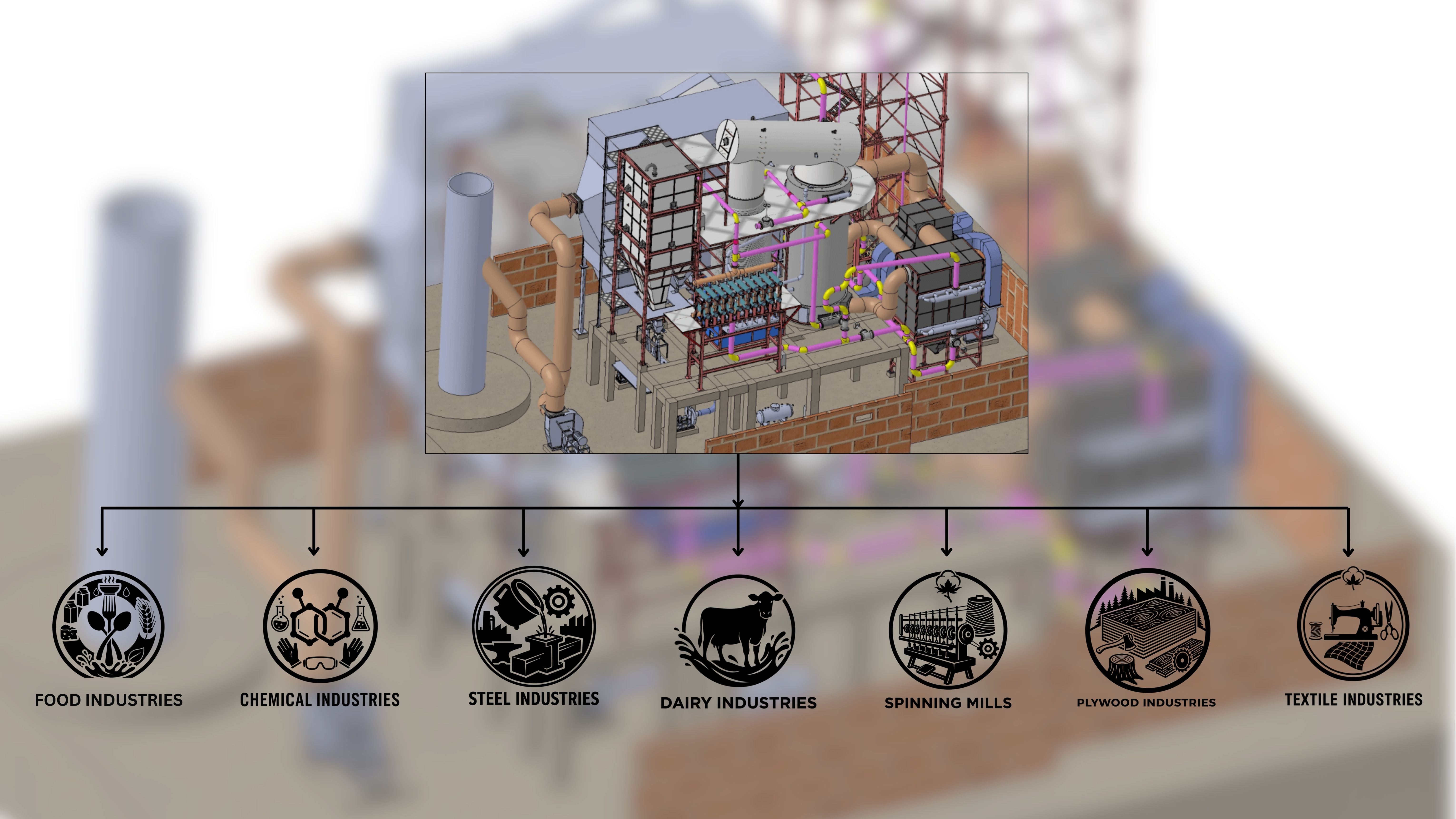 Simplifying Engineering